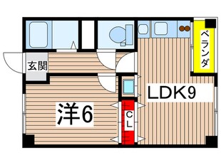 南山ビルの物件間取画像